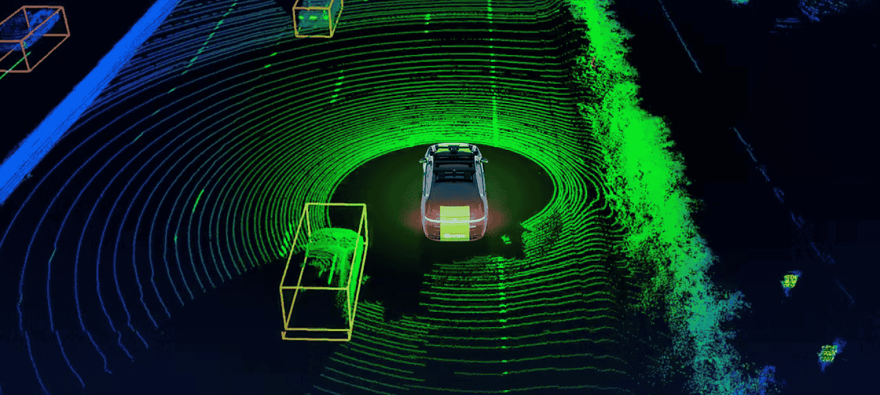AI Powered LiDAR Technology