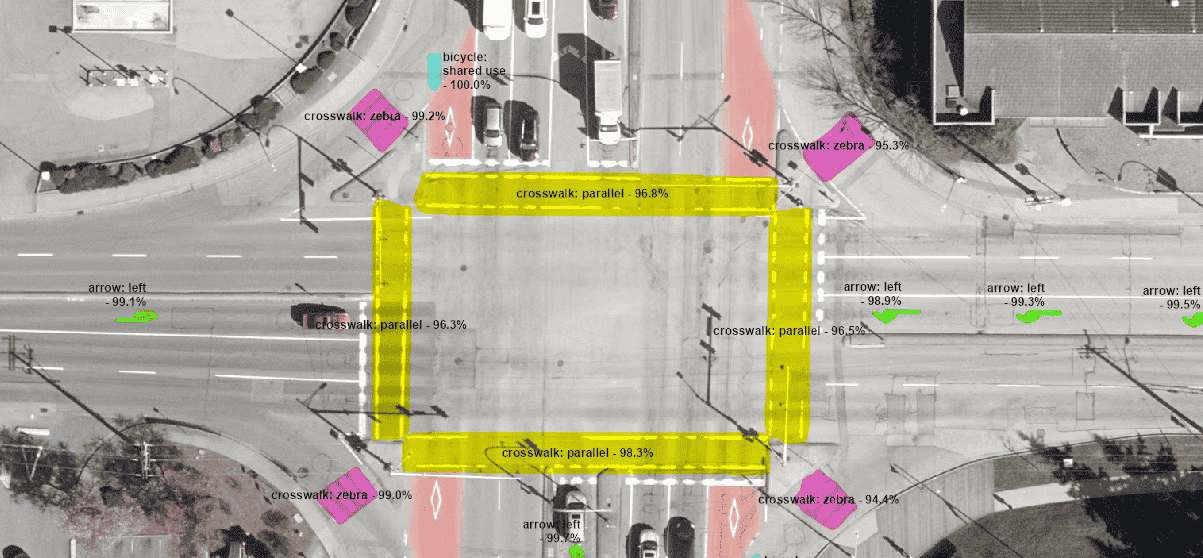 Asset Data Collection